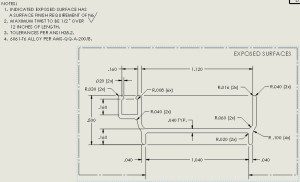 Extrusion Design - better