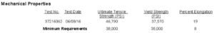 Mechanical Properties Requirements