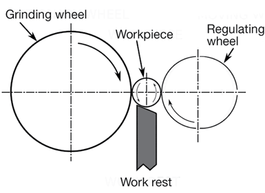 Cutting-Tool-Engineering