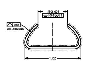 profile of a surface