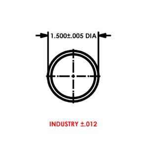 1.5 inch OD Tube