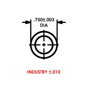 75 inch OD tube