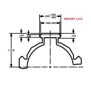 Handguard-Pic Rail 2908