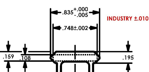 picatinny rail