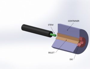 Seamless Extruded Aluminum Tube Drawing 1